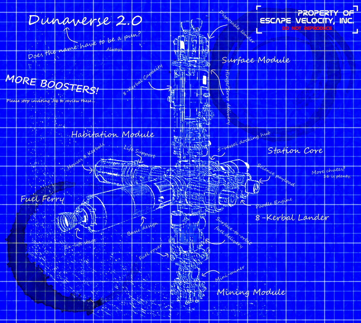 dunaverse_blueprint.png